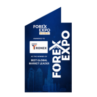 BEST GLOBAL MARKET LEADER