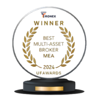 BEST MULTI-ASSET BROKER - MEA