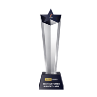 Best Customer Support