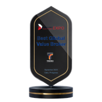 Best Global Value Broker