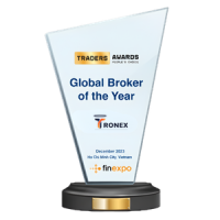 Global Broker of the Year